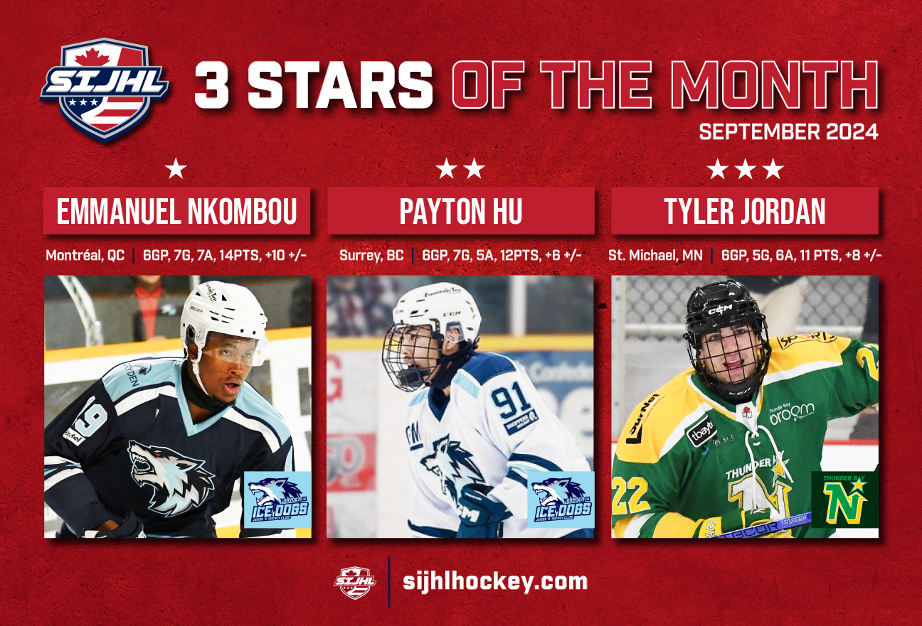 Three Stars of the Month Named for September 2024